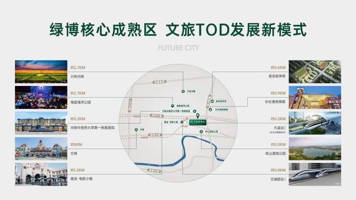 鄭州鐵建投城發(fā)見(jiàn)山居備案價(jià)-均價(jià)-總價(jià)-單價(jià)-開(kāi)發(fā)商直營(yíng)熱線查詢!